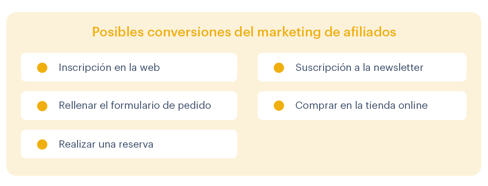 Conversión del marketing de afiliados 