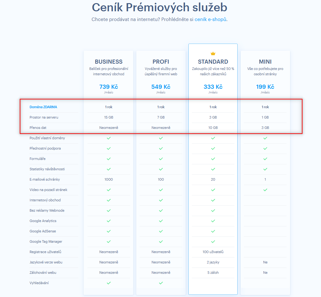 Funkce a výhody prémiových služeb Webnode