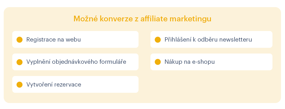 Konverze z affiliate marketingu