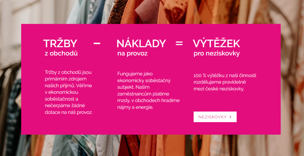 Nadace Moment