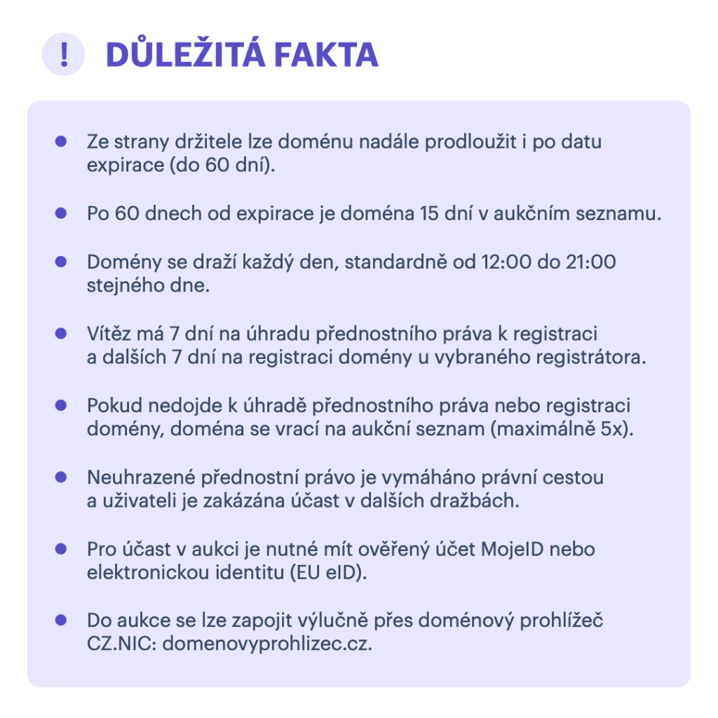 Aukce domén - důležitá fakta
